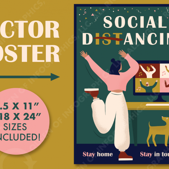 Social Distancing Poster.pdf Social Distancing / Physical distancing zoom dance Vector + PDF Poster ...